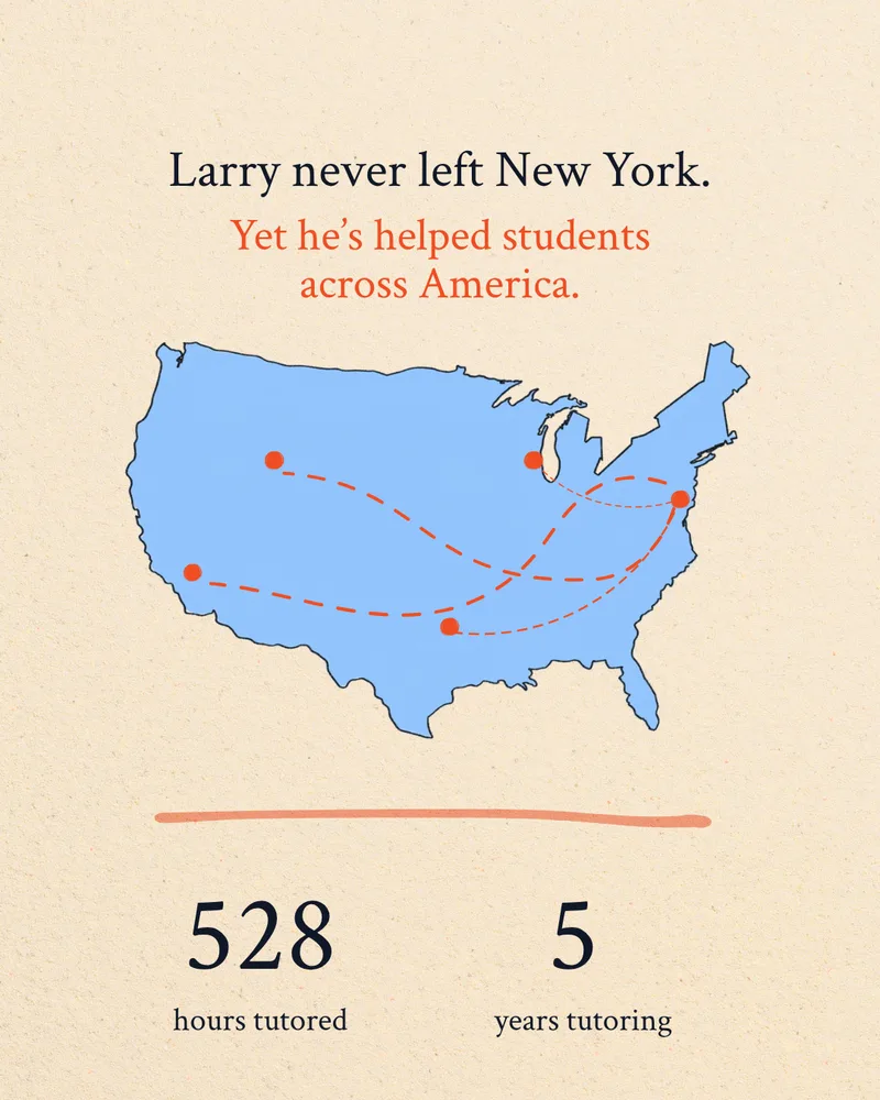Larry never left New York, yet he's helped students across America. 528 hours tutored over 5 years of tutoring.
